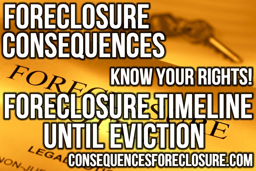 Foreclosure Consequences - Foreclosure Timeline Until Eviction